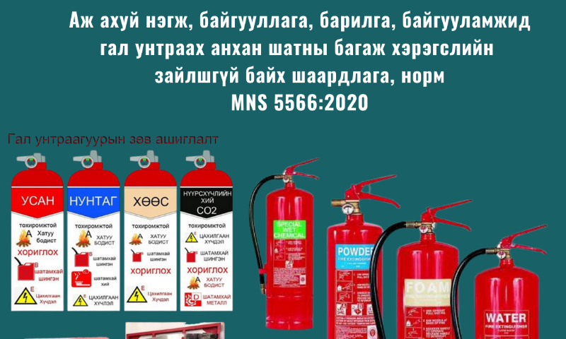 Эх сурвалж: Сургалт мэдээлэл, стандартын салбар сангийн мэргэжилтэн Б.Бадамцэцэг
